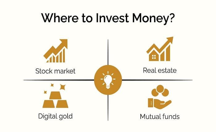 where to invest