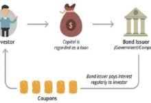 how to invest in bonds